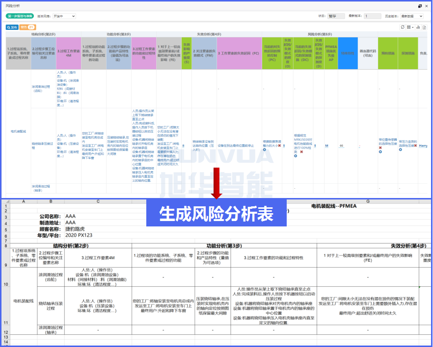 FMEA的文档管理更标准化，规范化