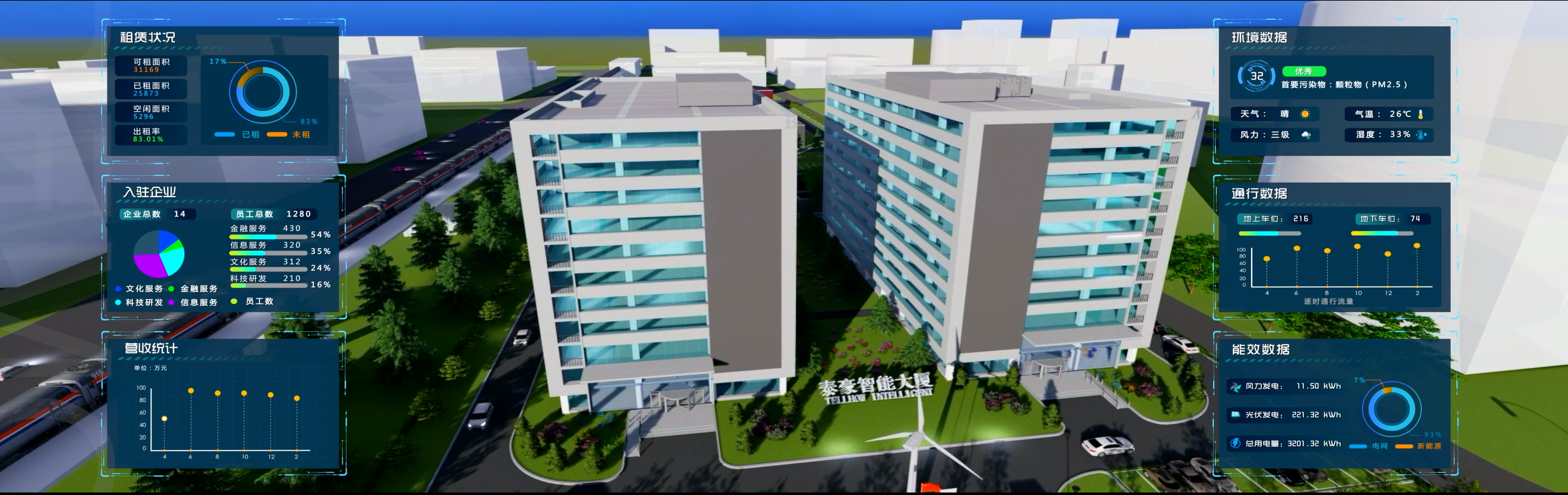 睿筑-k8凯发建设大楼.png