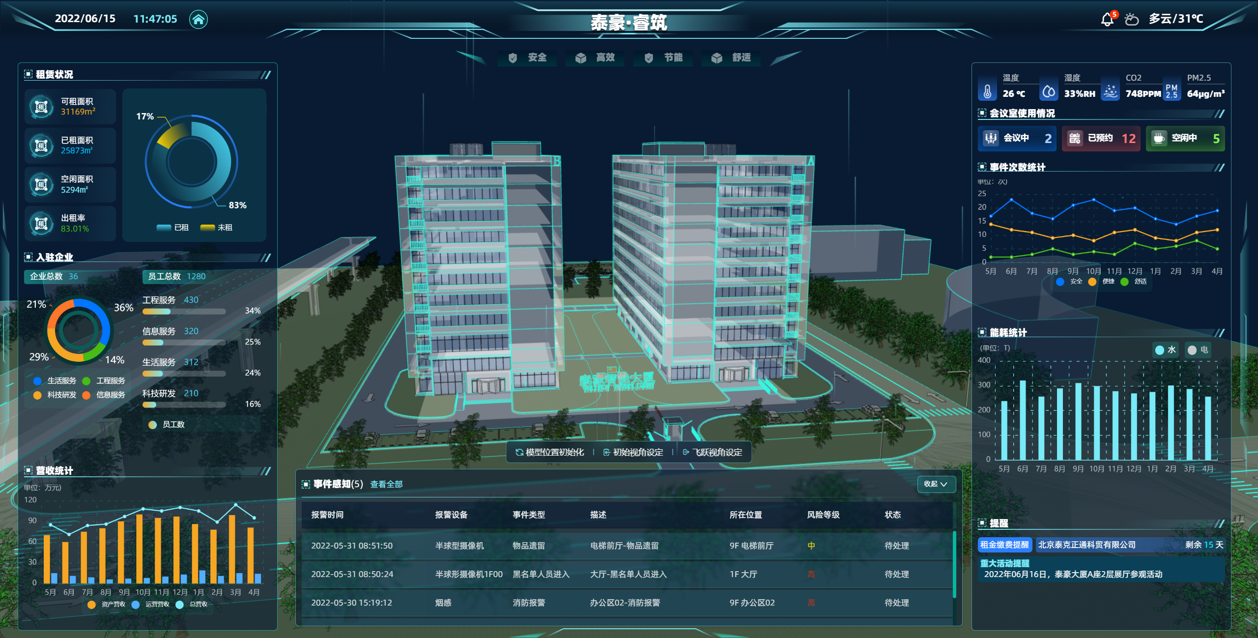 3、k8凯发建设睿筑平台2022.6.15.png